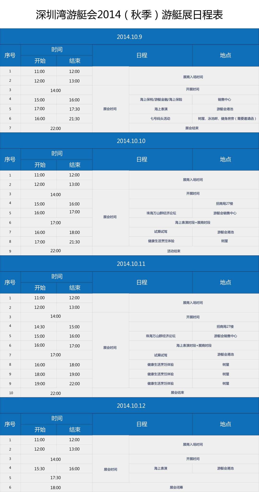 深圳湾游艇会2014秋季游艇展日程表